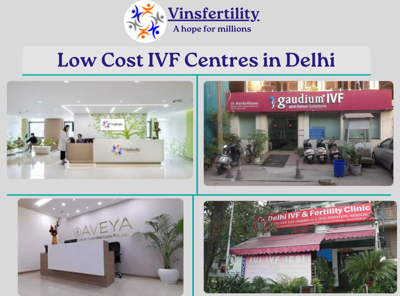 Low-IVF Cost Center in Delhi