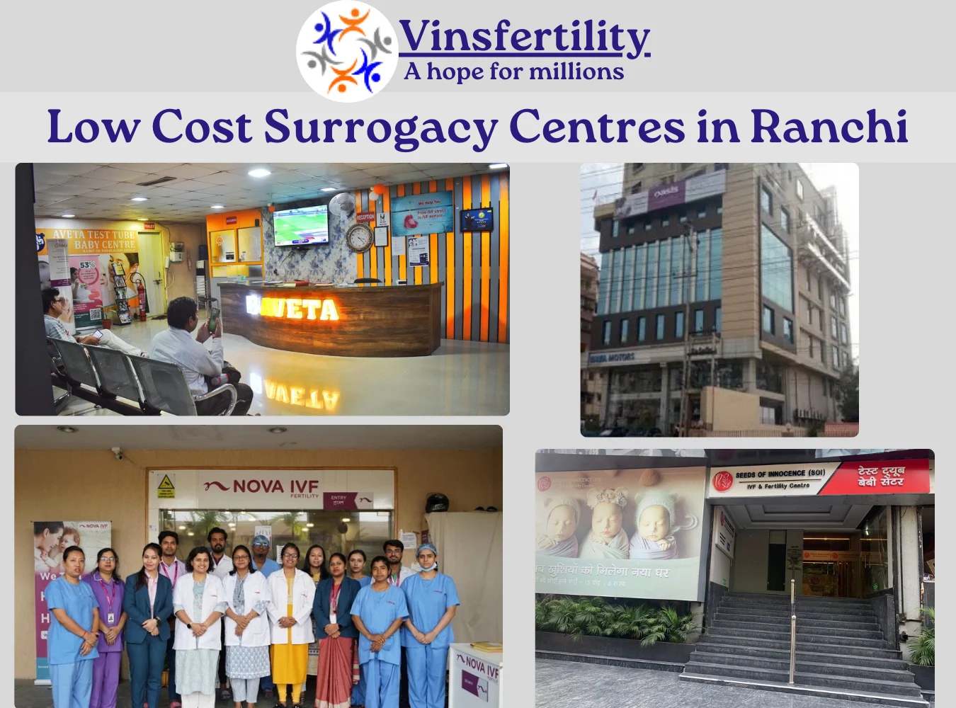 Low-cost surrogacy centers in Ranchi