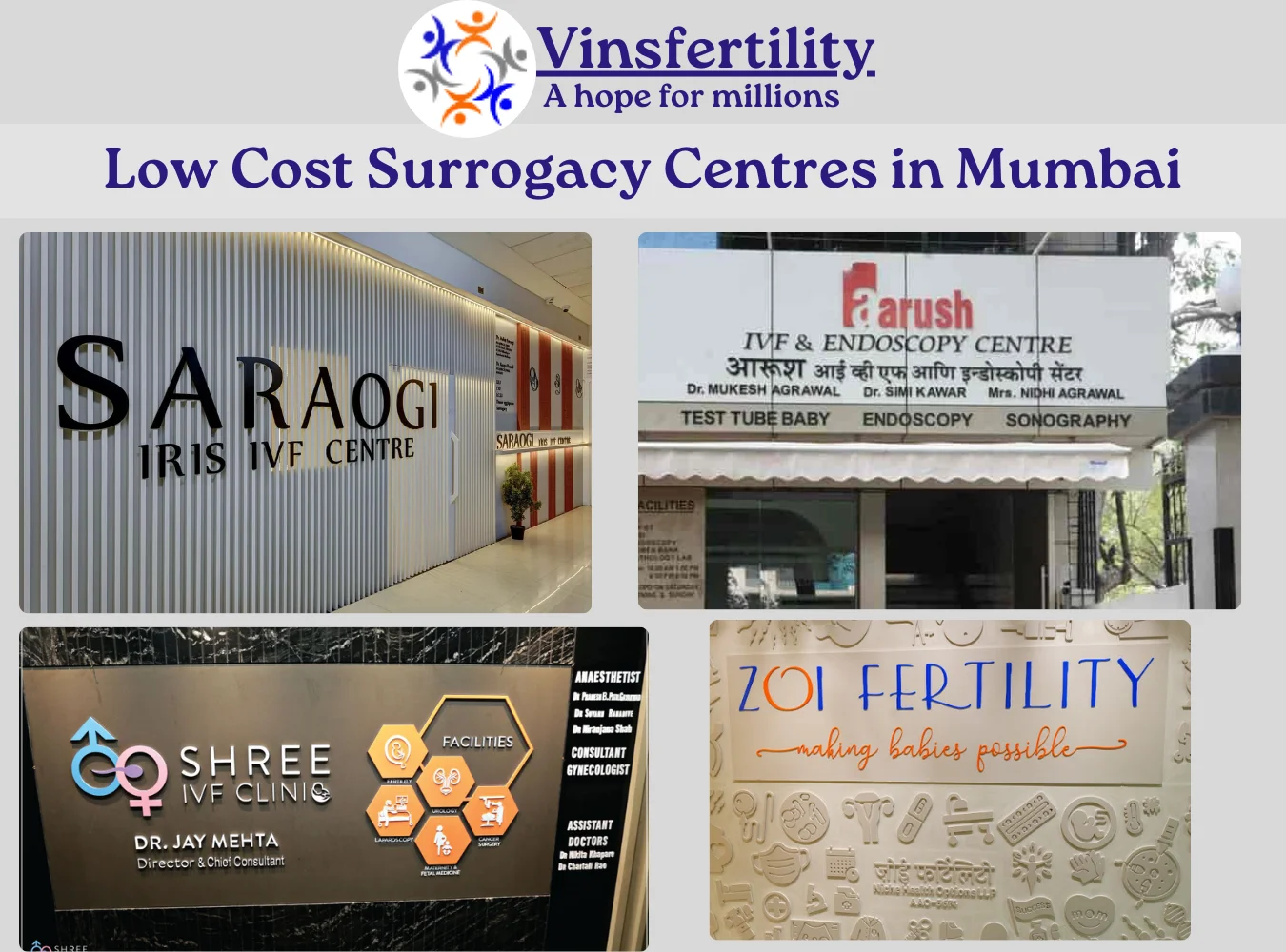 Low-cost Surrogacy Center in Mumbai