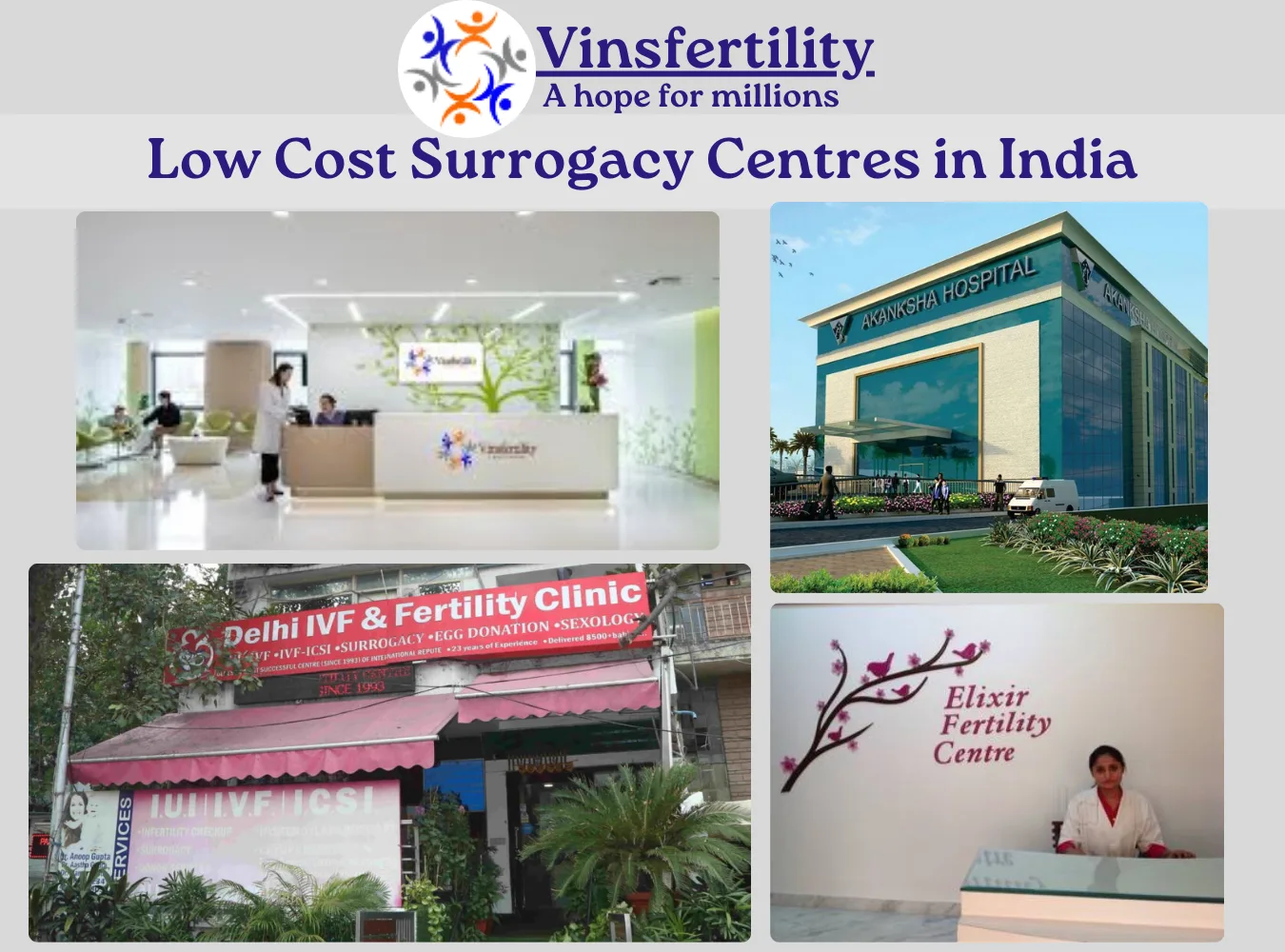 Low-cost surrogacy centers in India