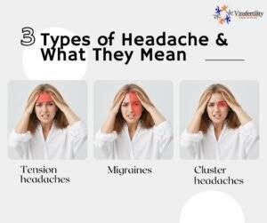 Headache - Understanding Causes, Types, and Relief Strategies ...