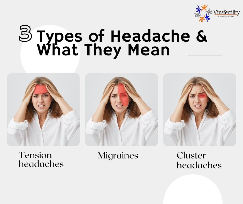 Migraine Causes   Types Of Headache 